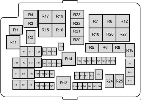 Ford Ranger fuse box location